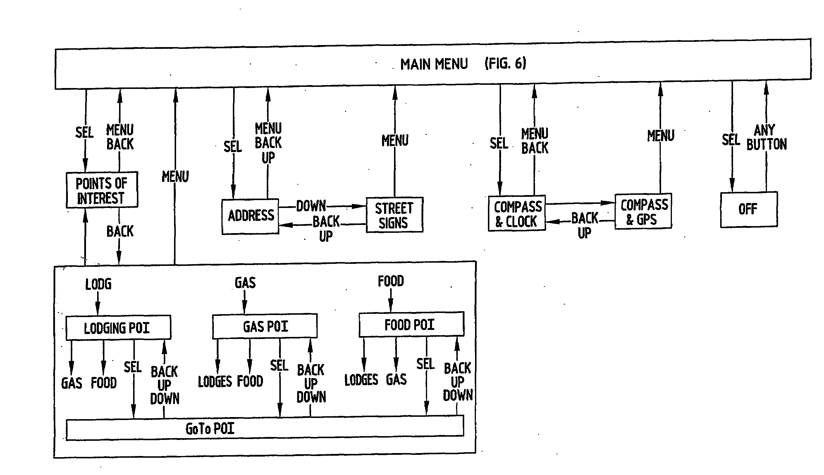 Point-of-interest display system