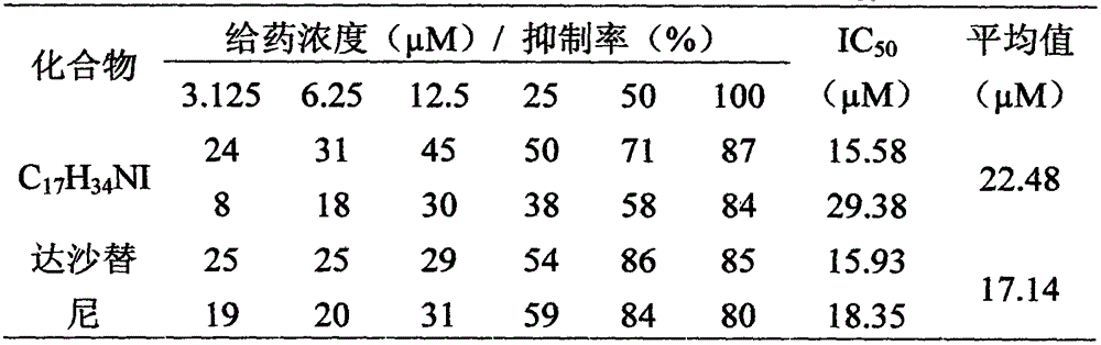 Preparation method and application of nobyl triethylammonium iodide