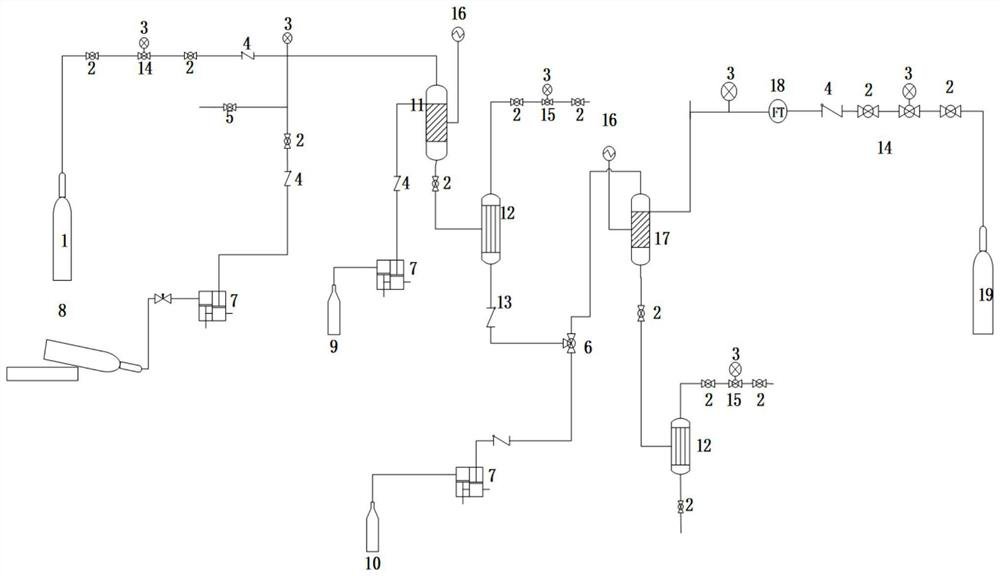 One process of using two fixed bed reactors to continuously catalyze the N-methyl-1,3-propyleneramine