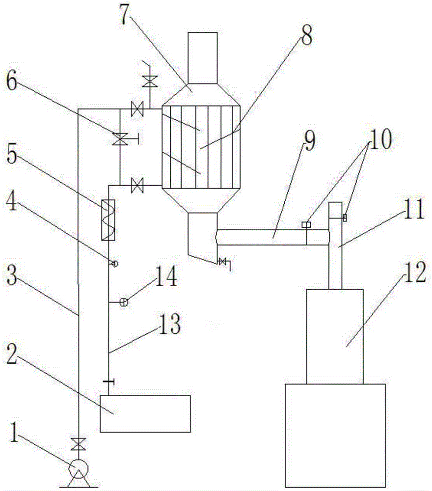 A device and method for drying ammonium sulfate by utilizing the waste heat of flue gas of coking tubular furnace