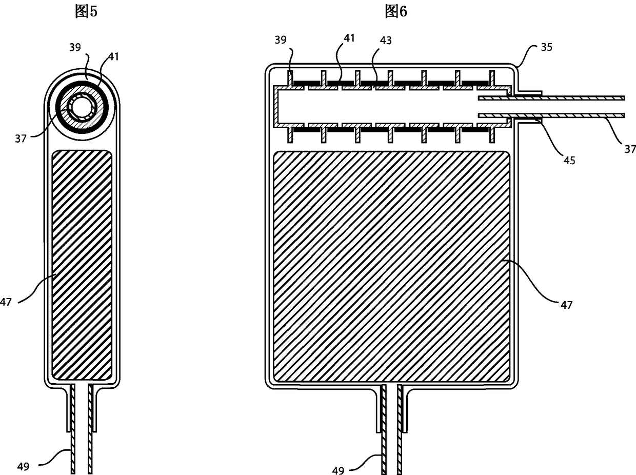 Portable Medical Device Systems