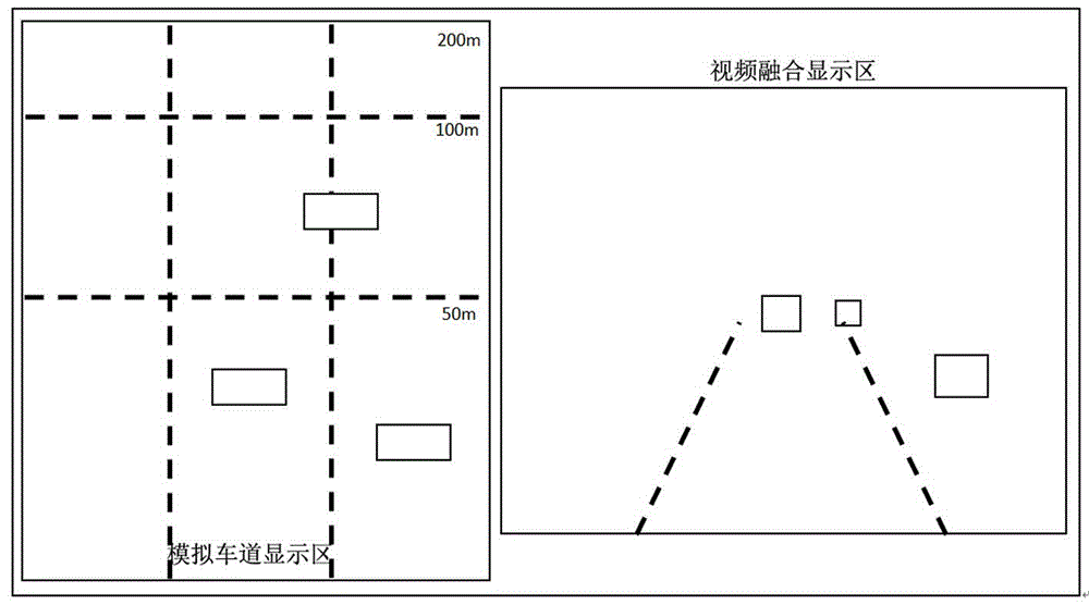 Automobile microwave radar anti-collision early-warning method and system based on video fusion