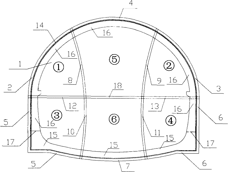 Construction method of six-zone digging of super cross section tunnel