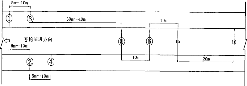 Construction method of six-zone digging of super cross section tunnel