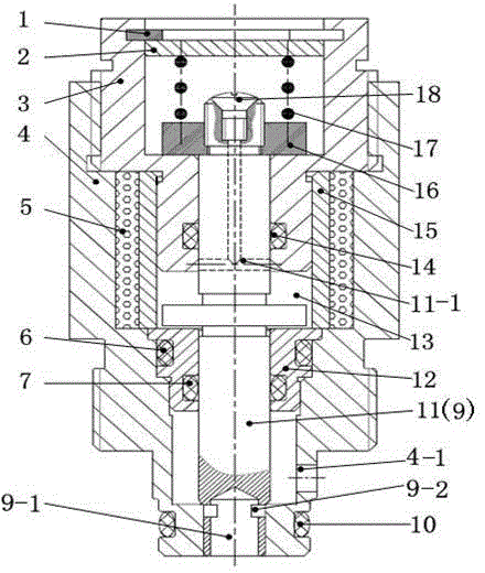 Magnetorheological Flow Control Valve