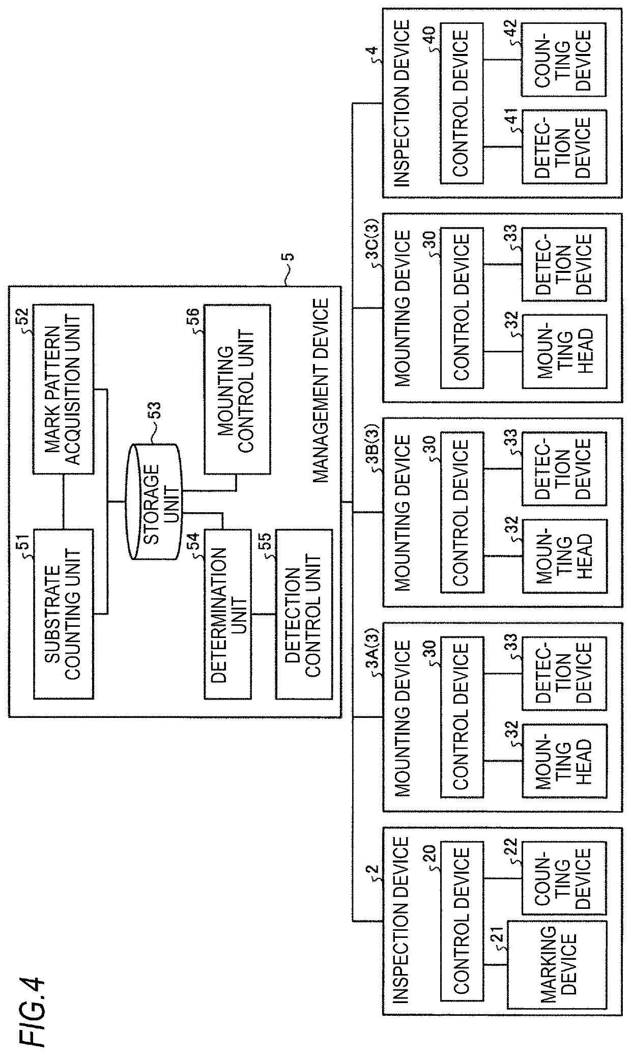 Production system and production method