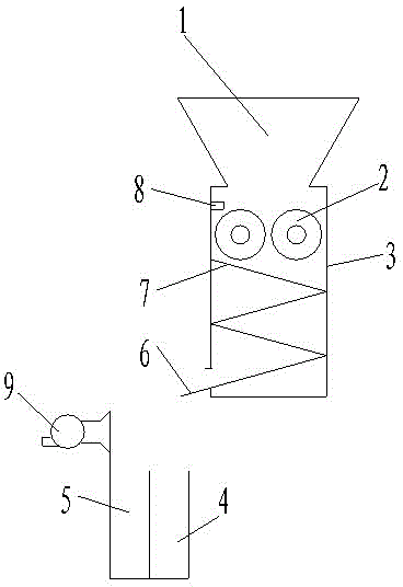 Peanut shell separator