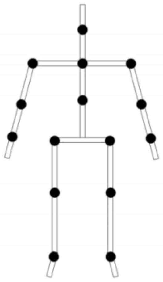 Joint angle-based rhythm motion collaborative analysis method