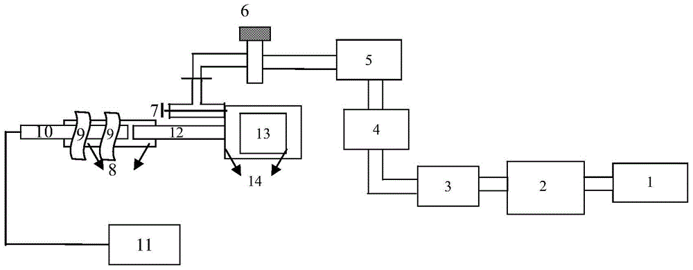 A vacuum maintenance system for high-purity germanium detectors with thermal purification function