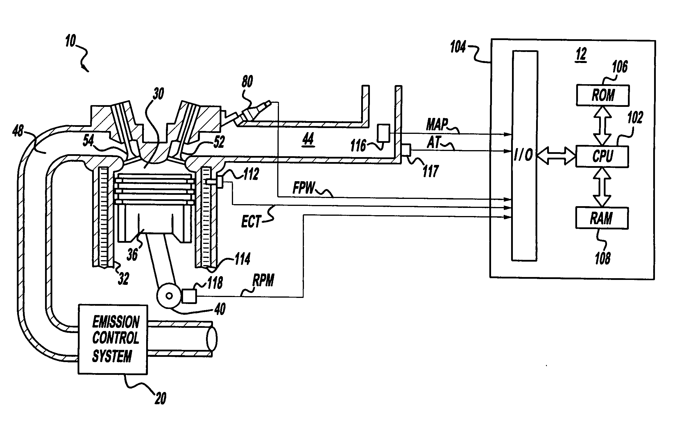 Exhaust gas aftertreatment systems