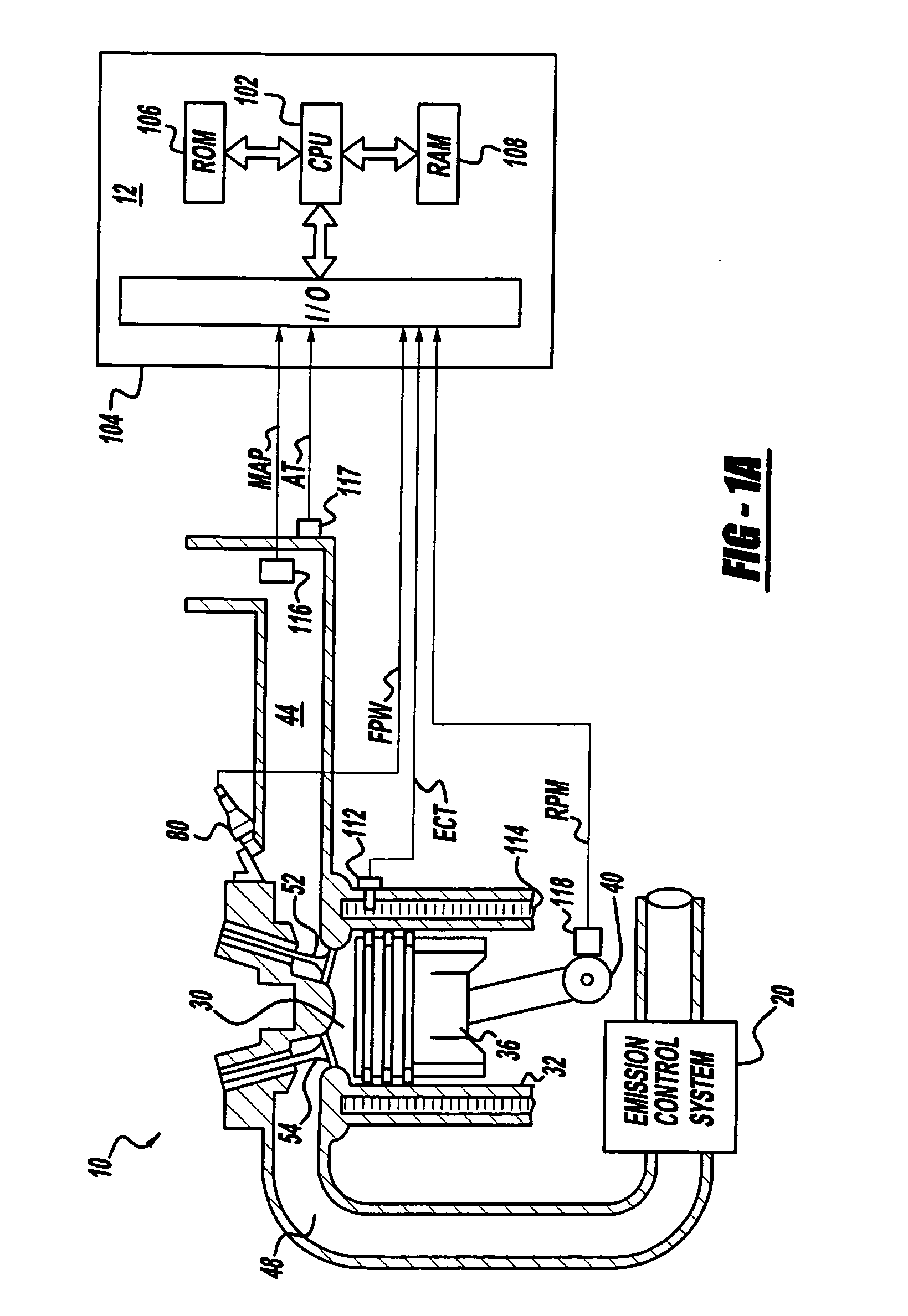 Exhaust gas aftertreatment systems