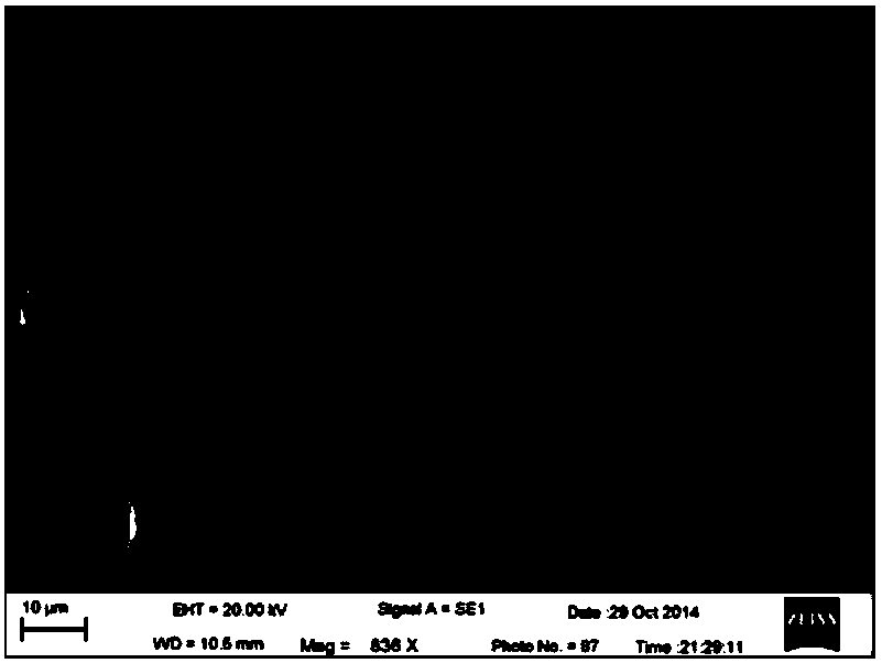 Tensile fracture determining method for crack forming period of steel and iron material