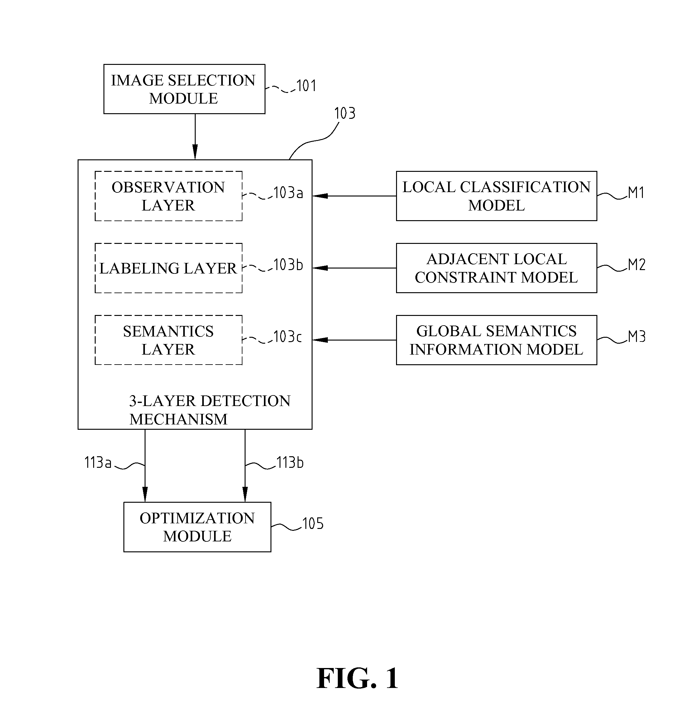 System and method of image-based space detection