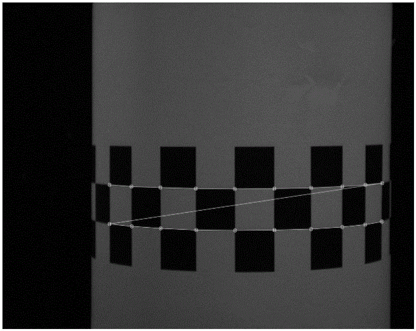 Cylindrical surface back projection transformation method