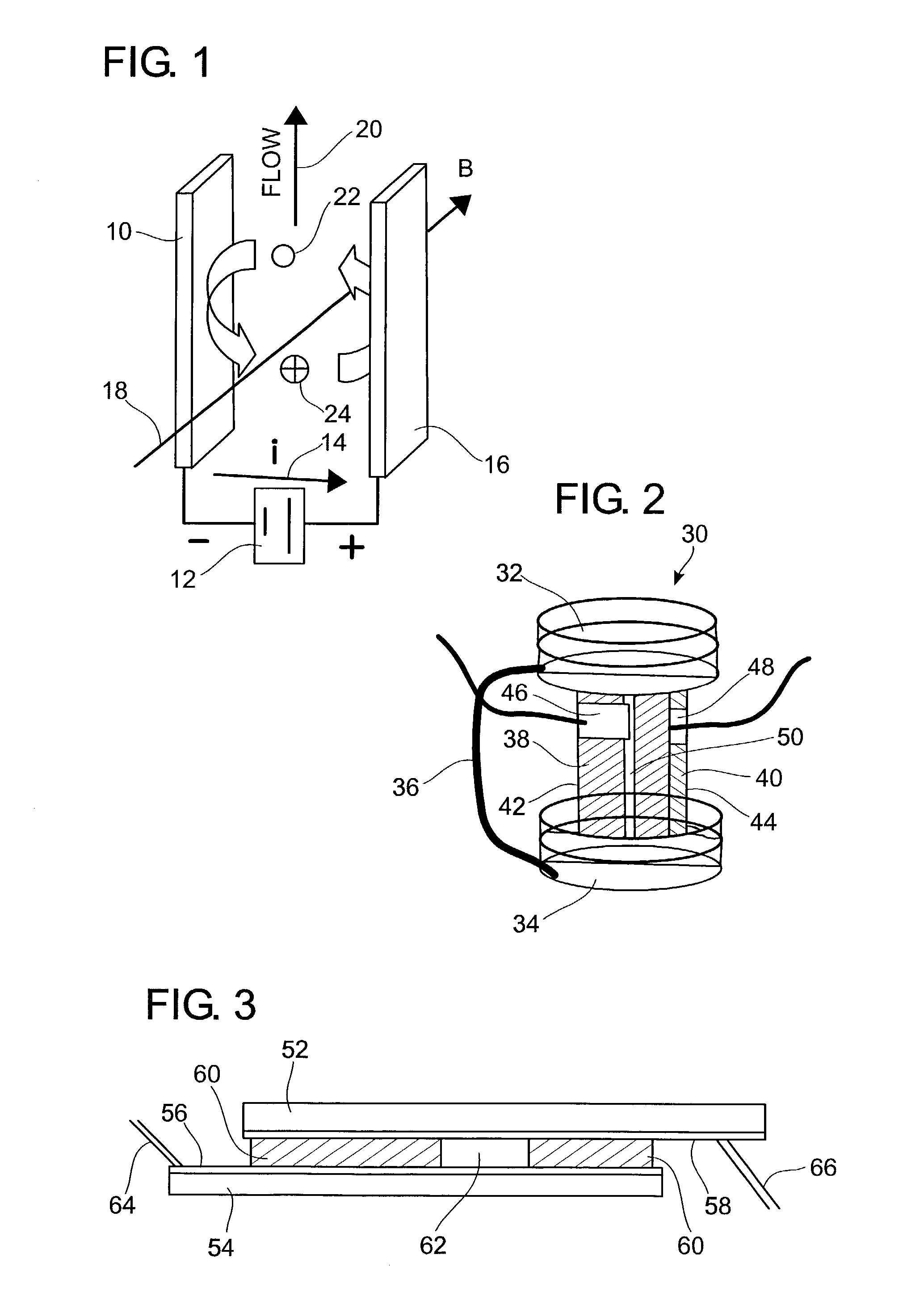 Microfluidics and small volume mixing based on redox magnetohydrodynamics methods