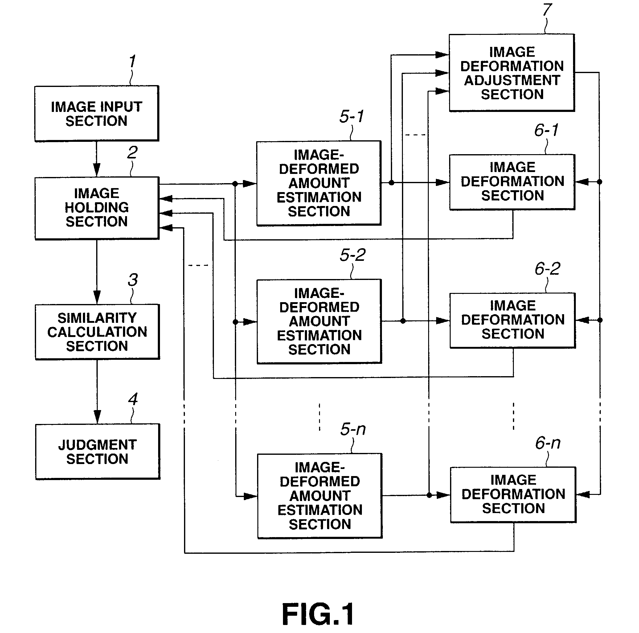 Recognition device and method