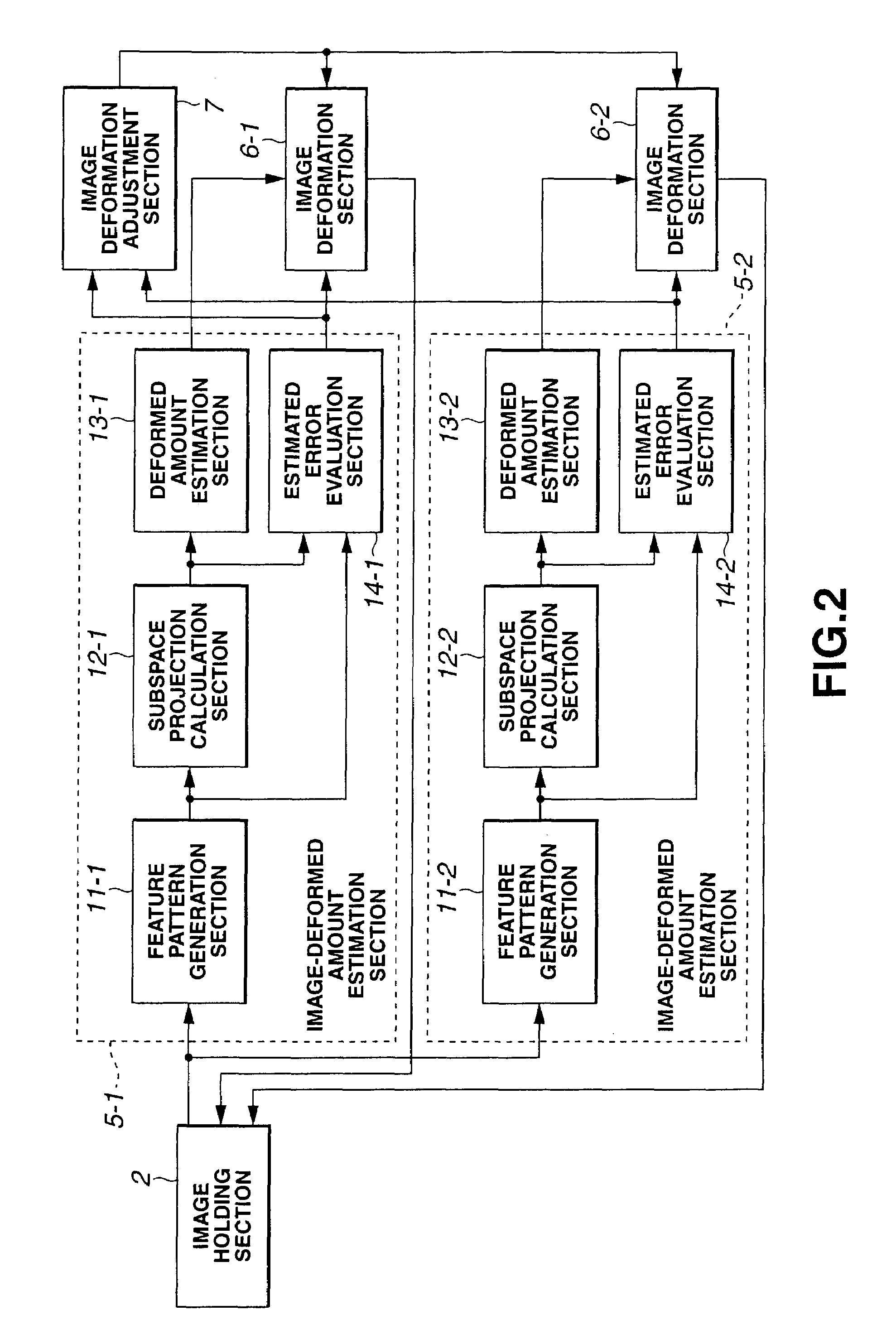 Recognition device and method