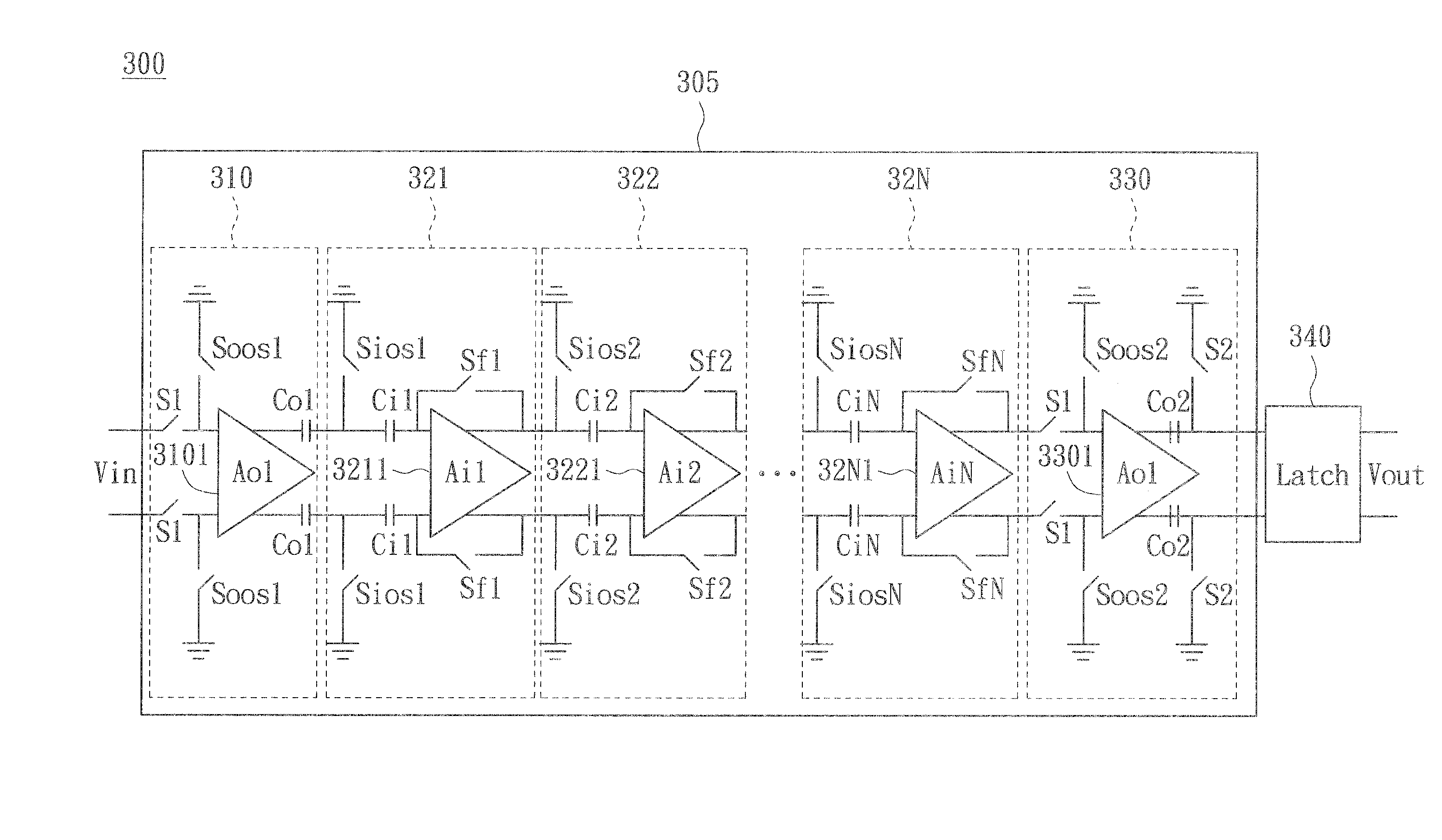 Low offset comparator and offset cancellation method thereof