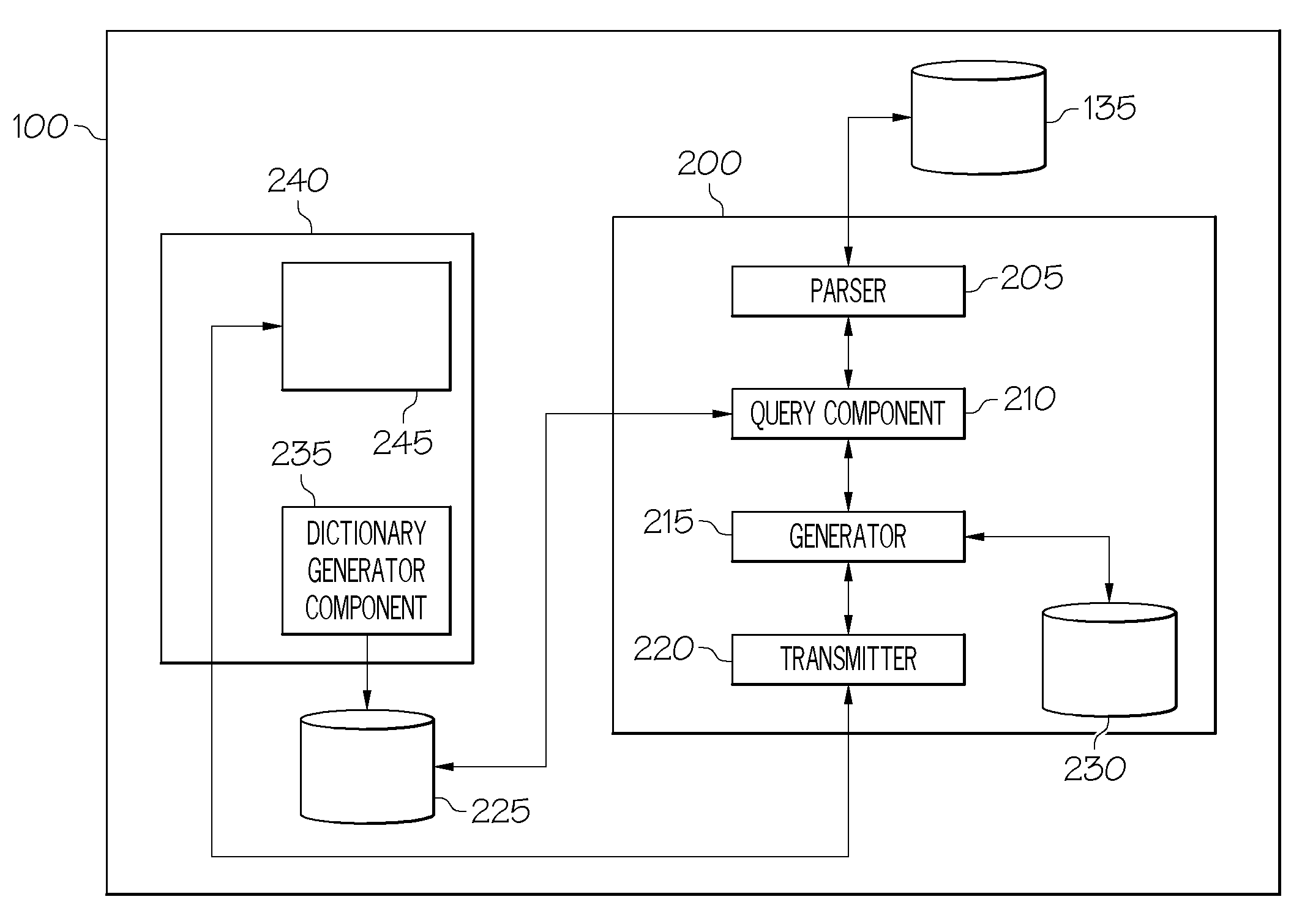 Providing a visual representation of a sub-set of a visual program