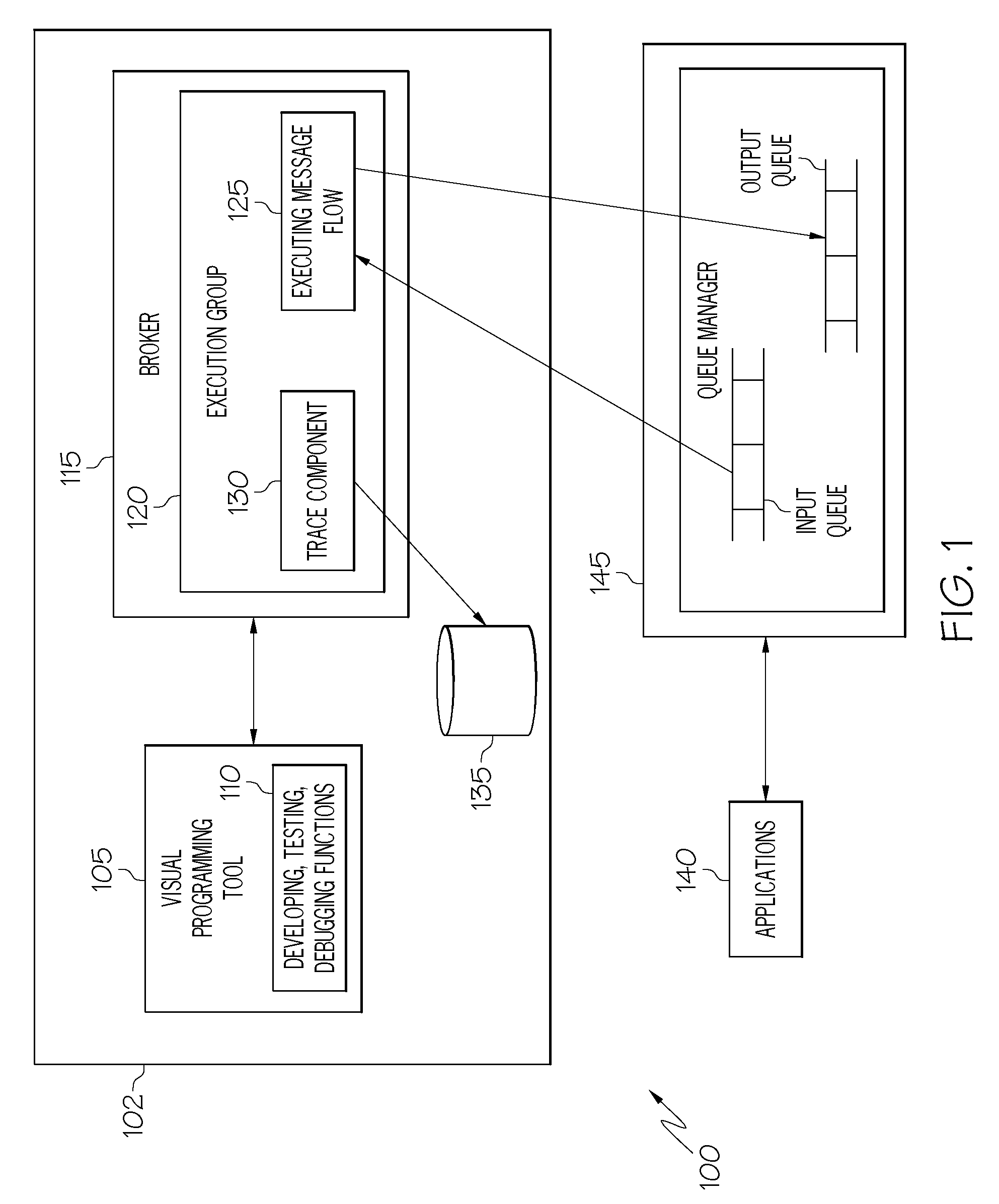 Providing a visual representation of a sub-set of a visual program