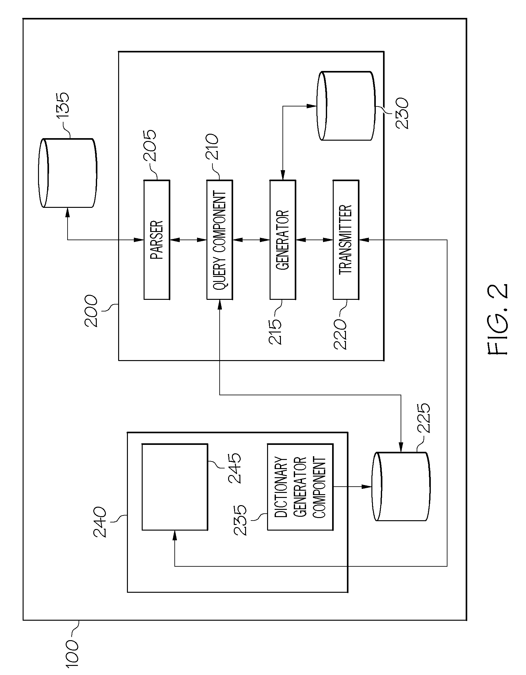 Providing a visual representation of a sub-set of a visual program