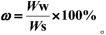 Concrete for slope protection blocks and method for preparing slope protection blocks