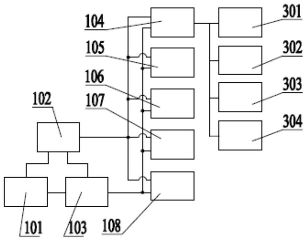 Laser hot pressing lay-up forming device for thermoplastic composite material sheet