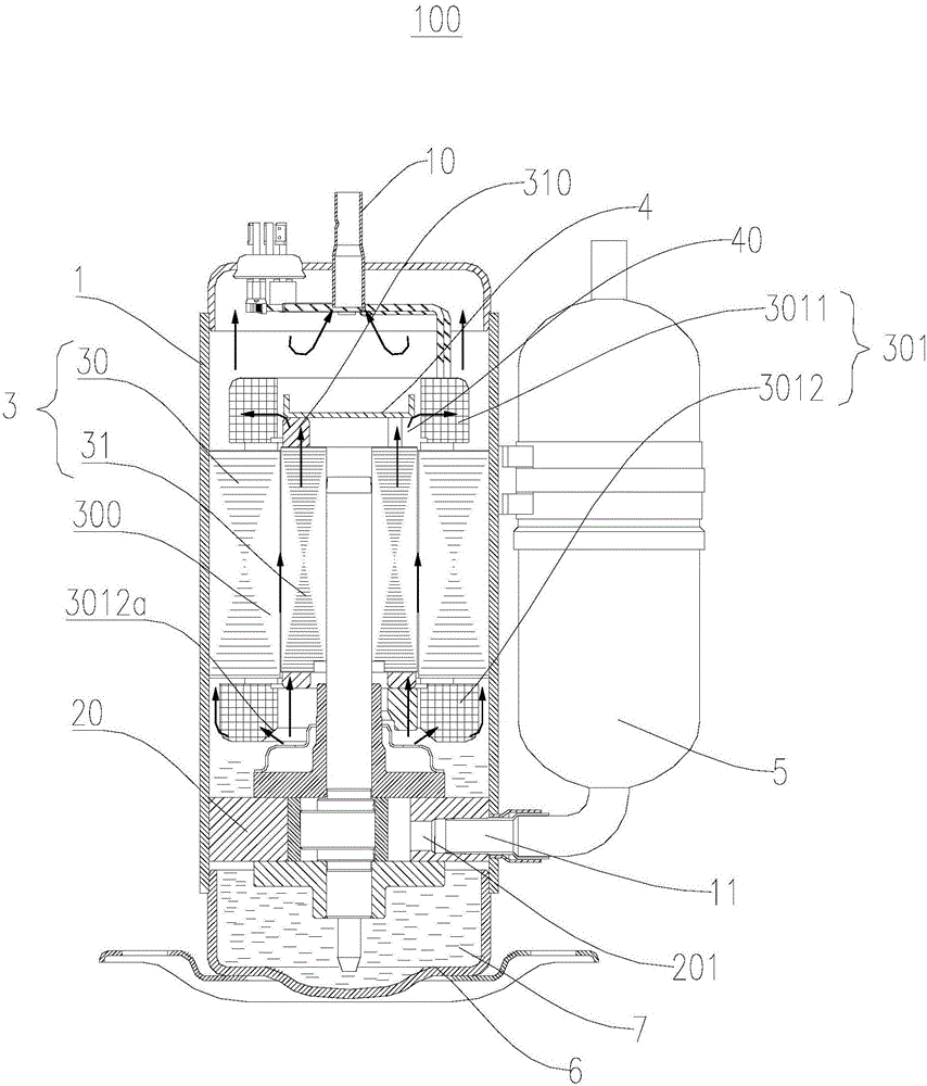 Compressor