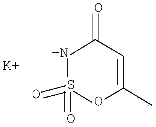 Anti-blocking agent for acesulfame potassium and application method thereof