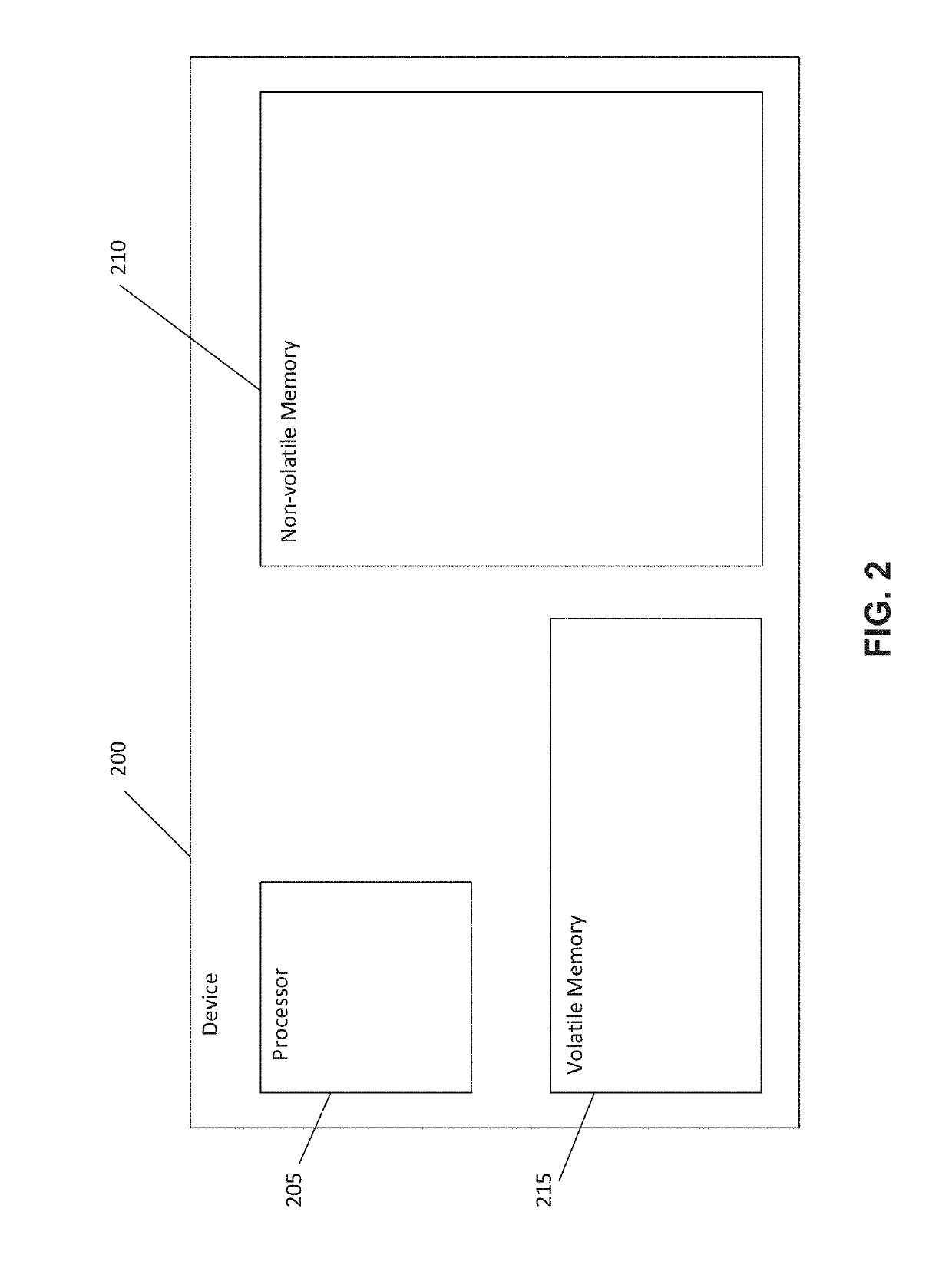 Systems and Methods for Generating Computer Ready Animation Models of a Human Head from Captured Data Images