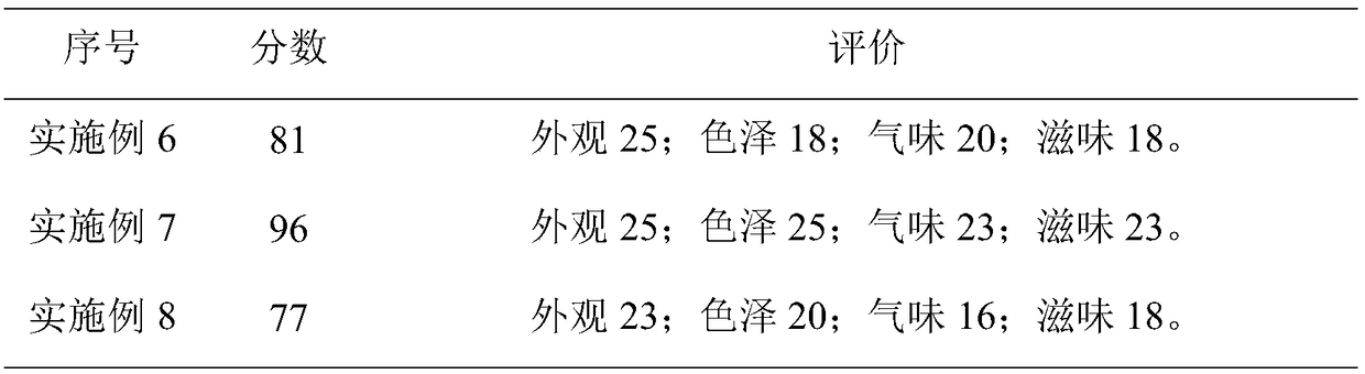 Probiotic beverage for regulating intestinal flora and preparation method thereof