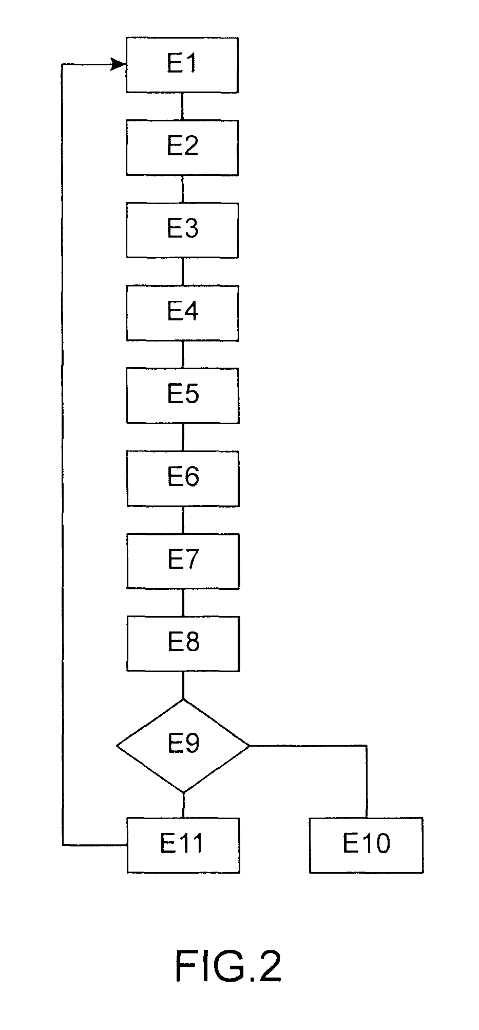 System onboard an aircraft connected with a flight plan