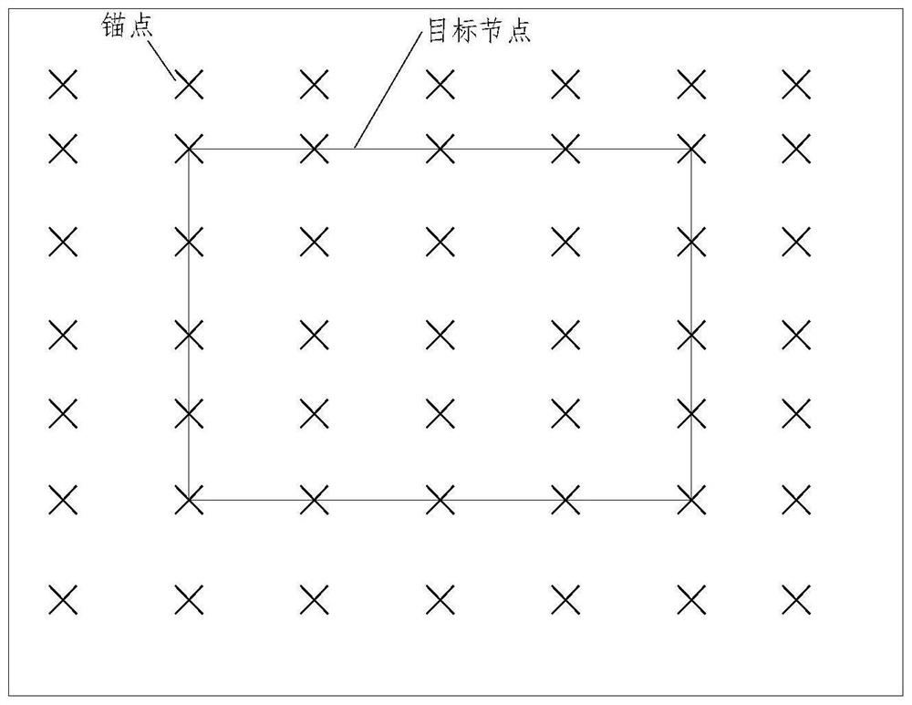 Method, device and equipment for drawing graph anchor points on line and medium