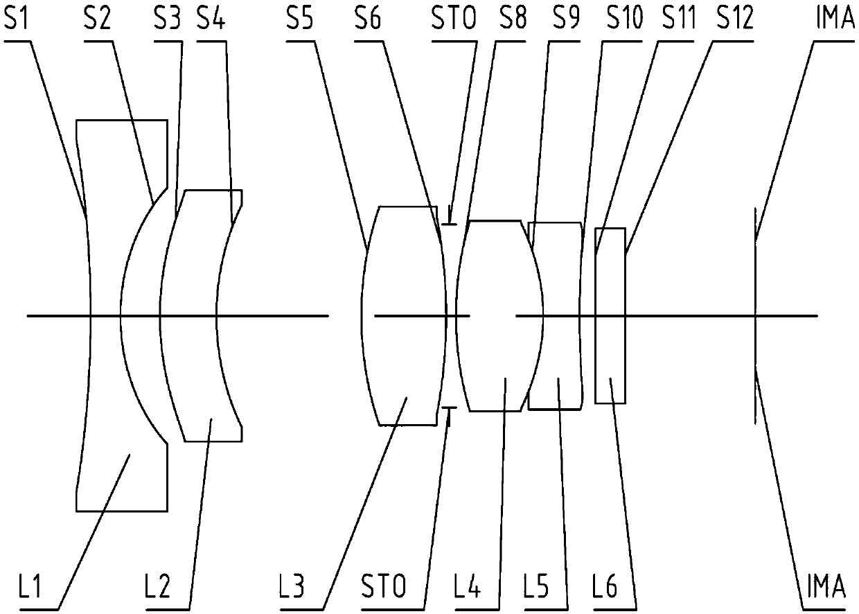 Optical lens and imaging equipment