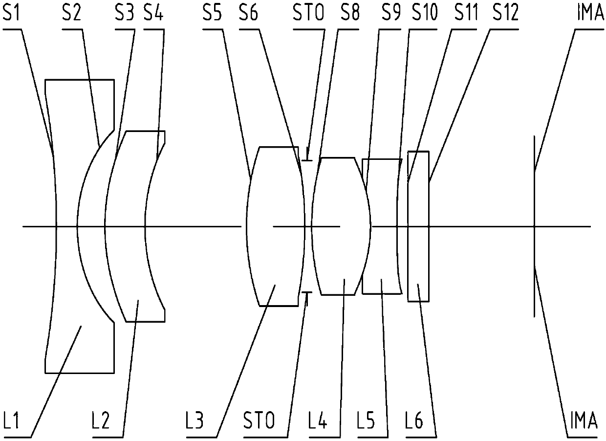 Optical lens and imaging equipment