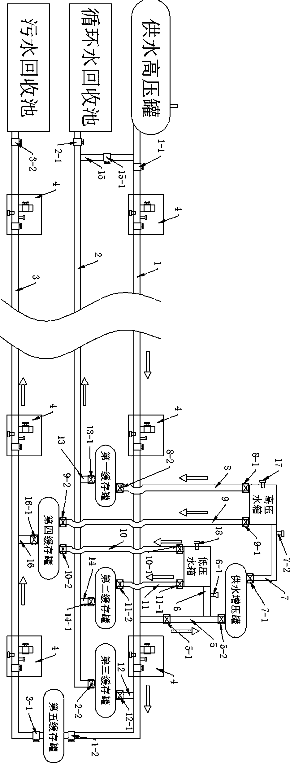 Urban water-supply system based on big data, and water-supply method