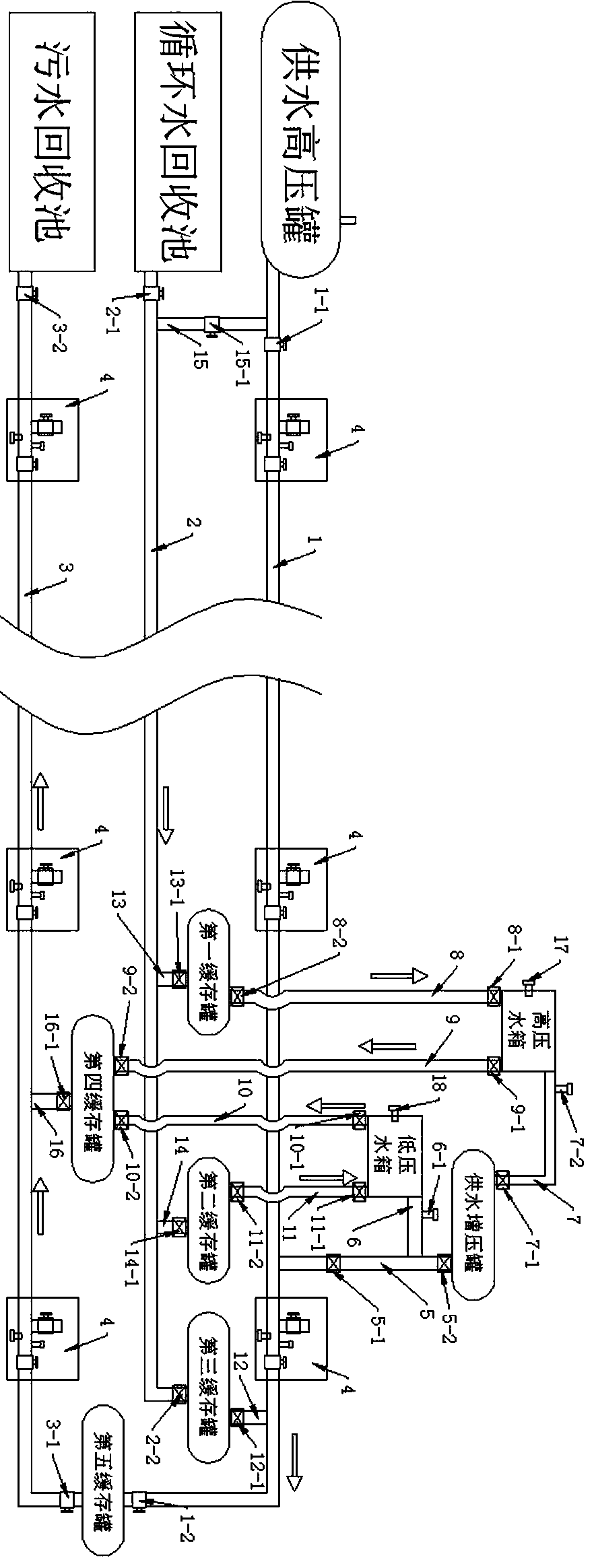 Urban water-supply system based on big data, and water-supply method