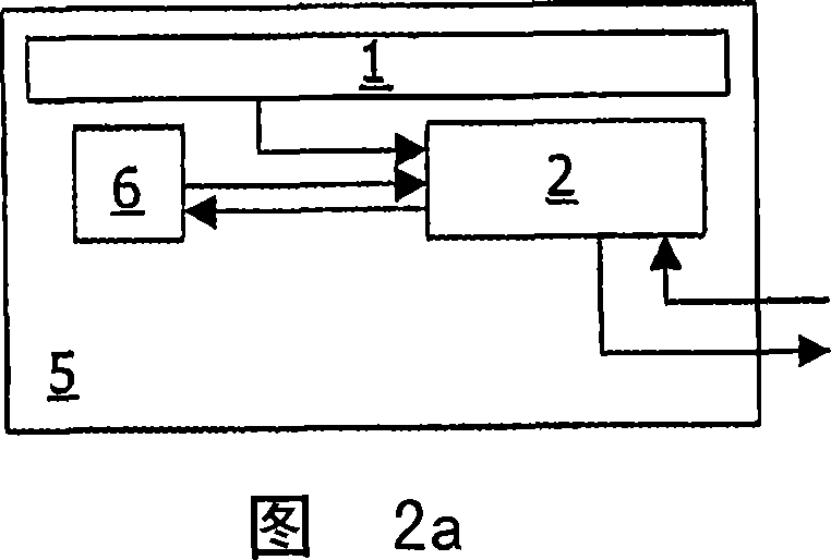 Secure sensor chip