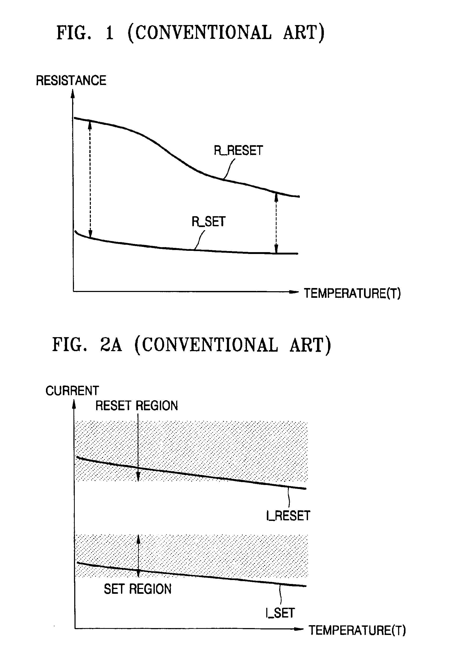 Programming method of controlling the amount of write current applied to phase change memory device and write driver circuit therefor