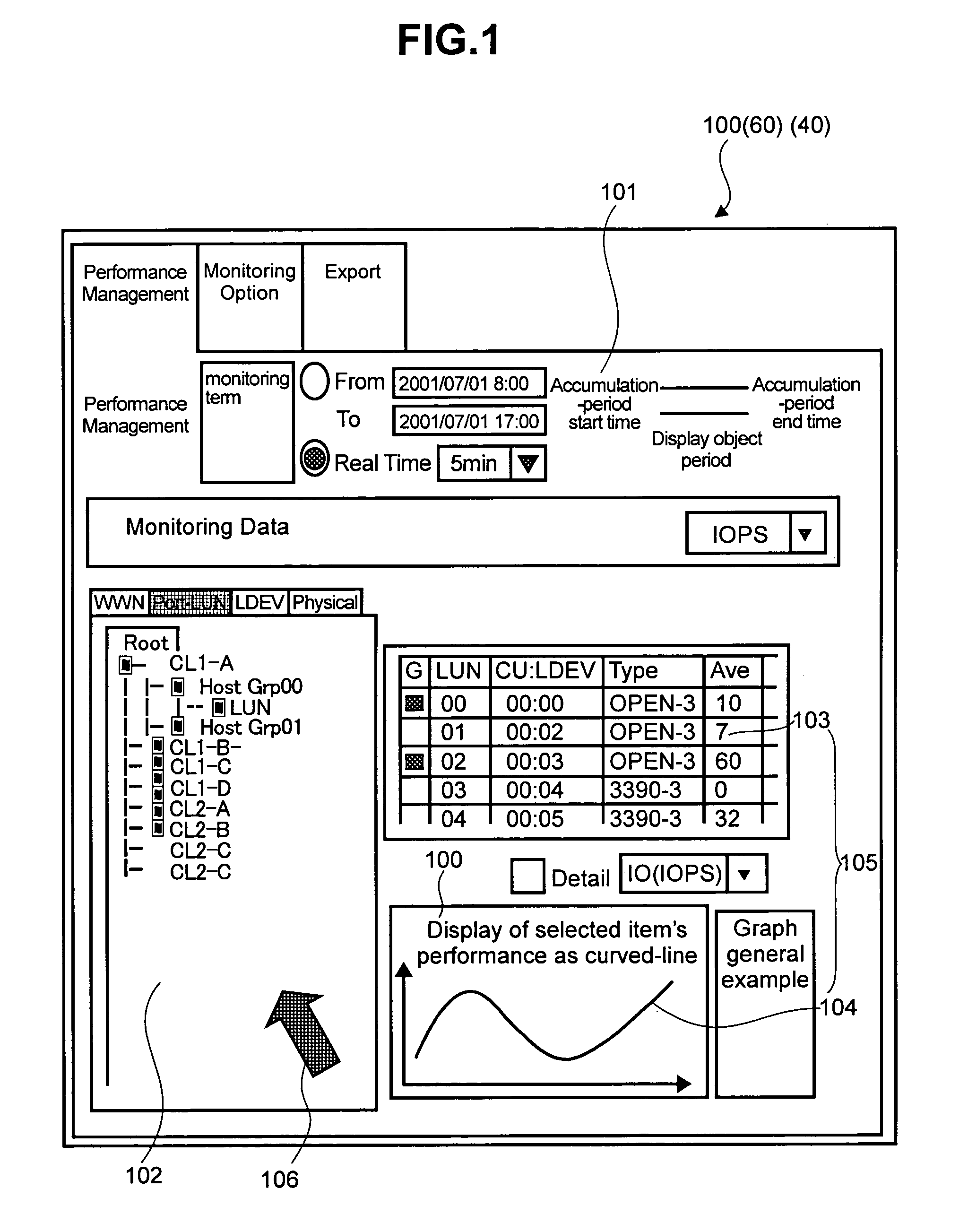 Management method and apparatus for storage apparatus