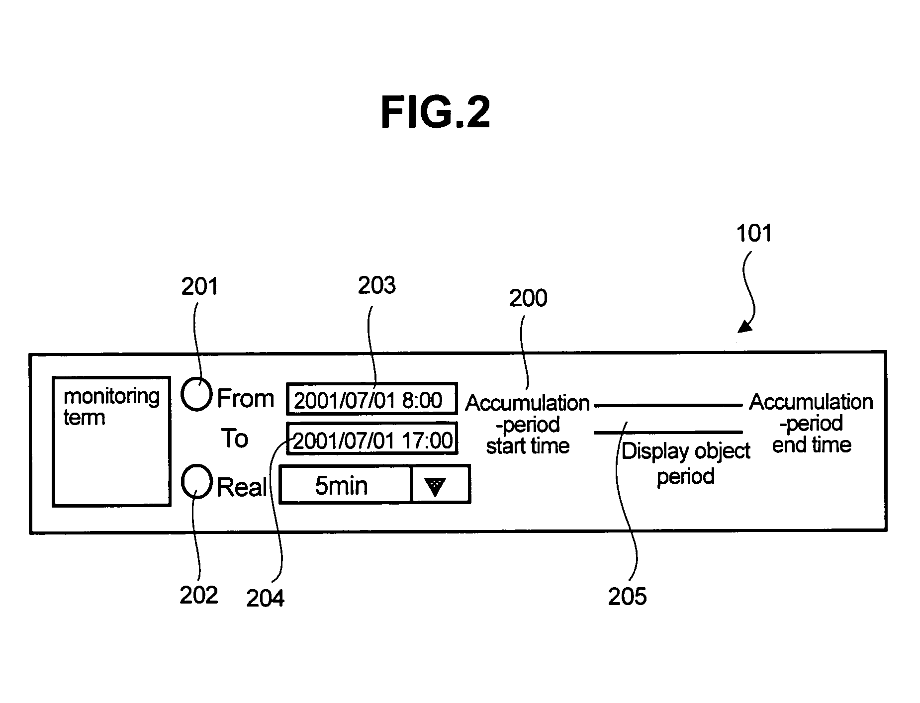 Management method and apparatus for storage apparatus