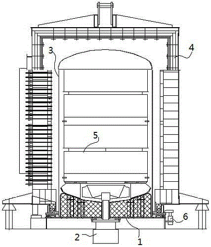 Copper strip cover-type furnace annealing technology