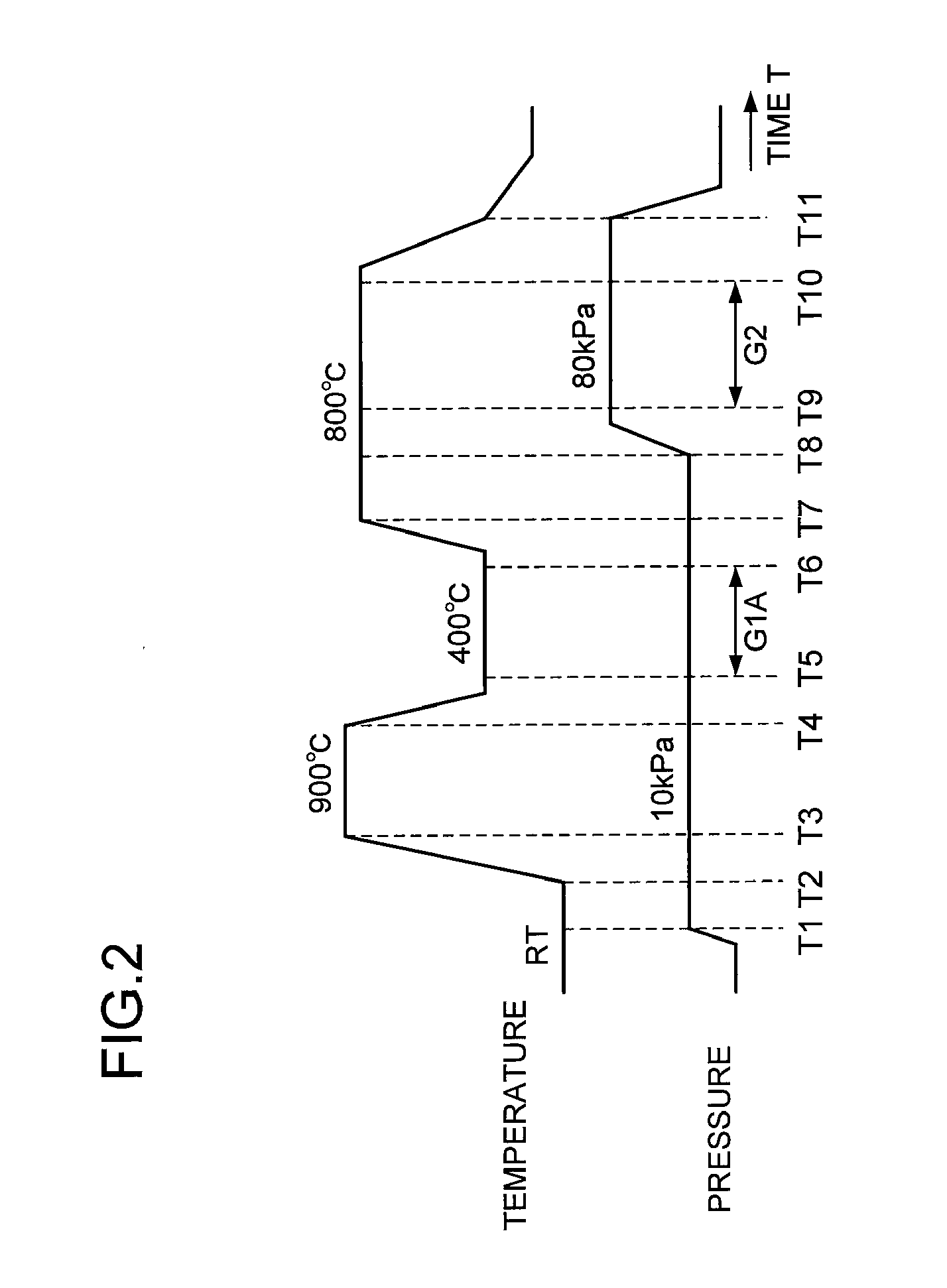 Method of growing zinc-oxide-based semiconductor and method of manufacturing semiconductor light emitting device