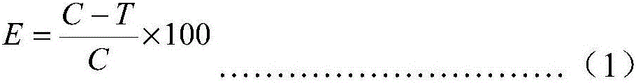 Weeding composition containing florpyrauxifen-benzyl