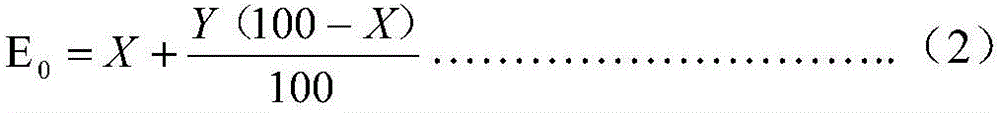 Weeding composition containing florpyrauxifen-benzyl