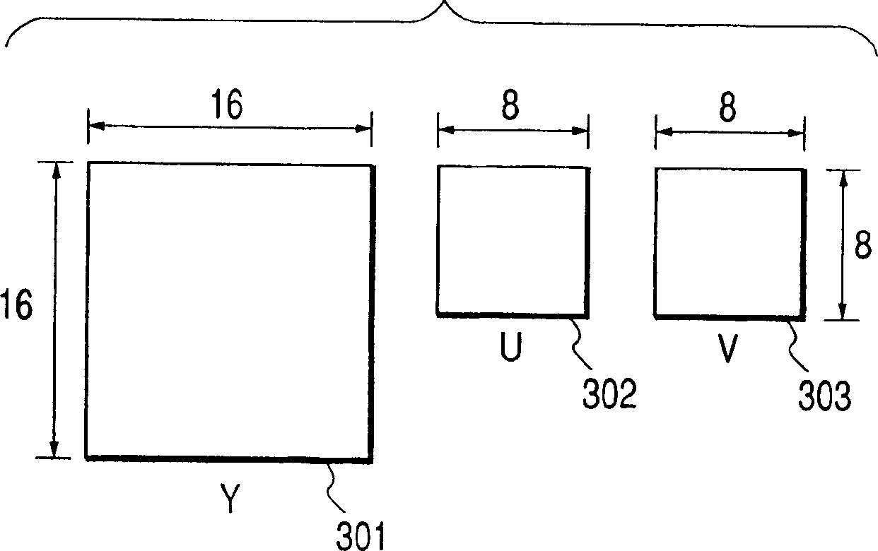 Motion image coding method and motion image coder