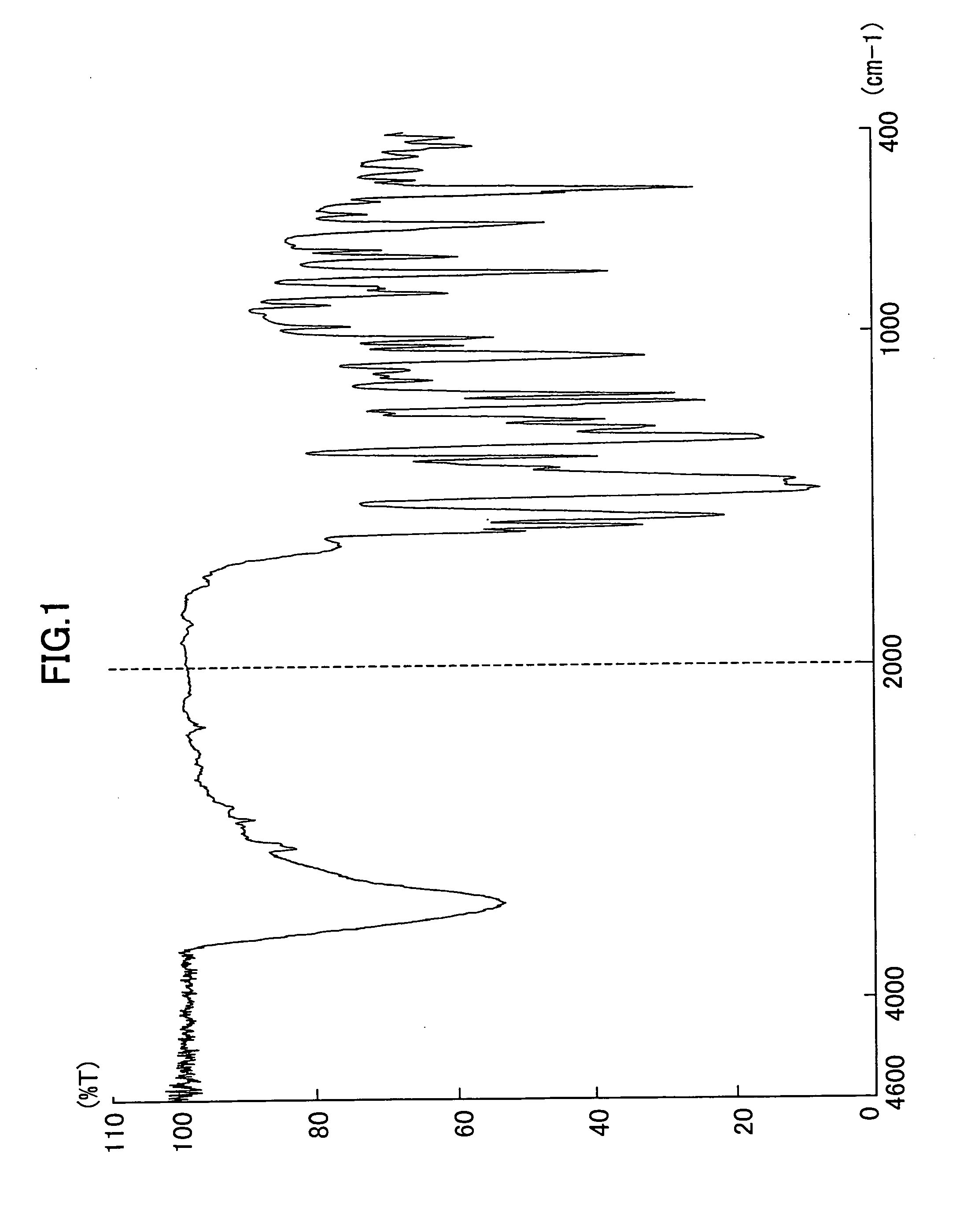 Mono azo iron complex compound, and charge controlling agent and toner using the same