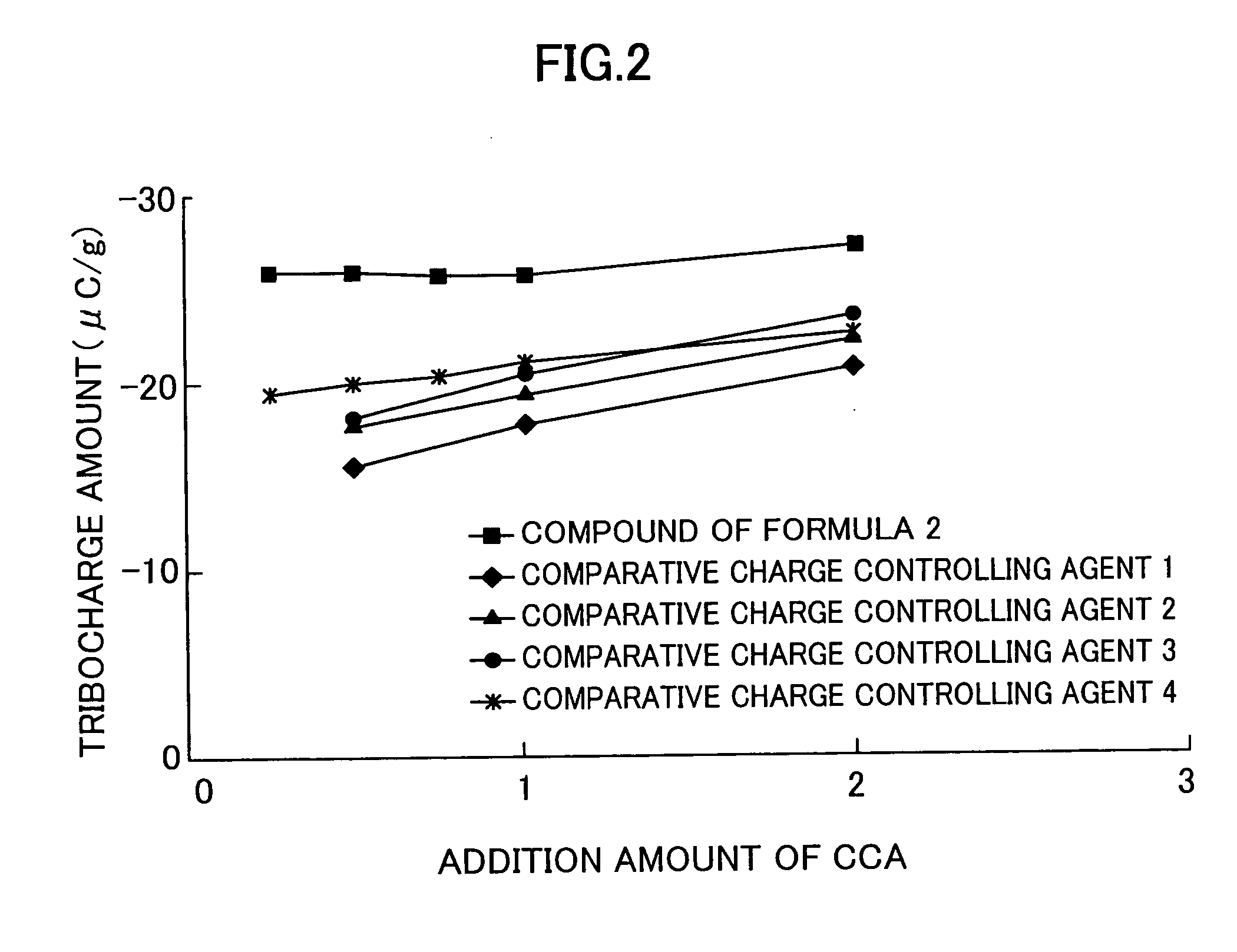 Mono azo iron complex compound, and charge controlling agent and toner using the same