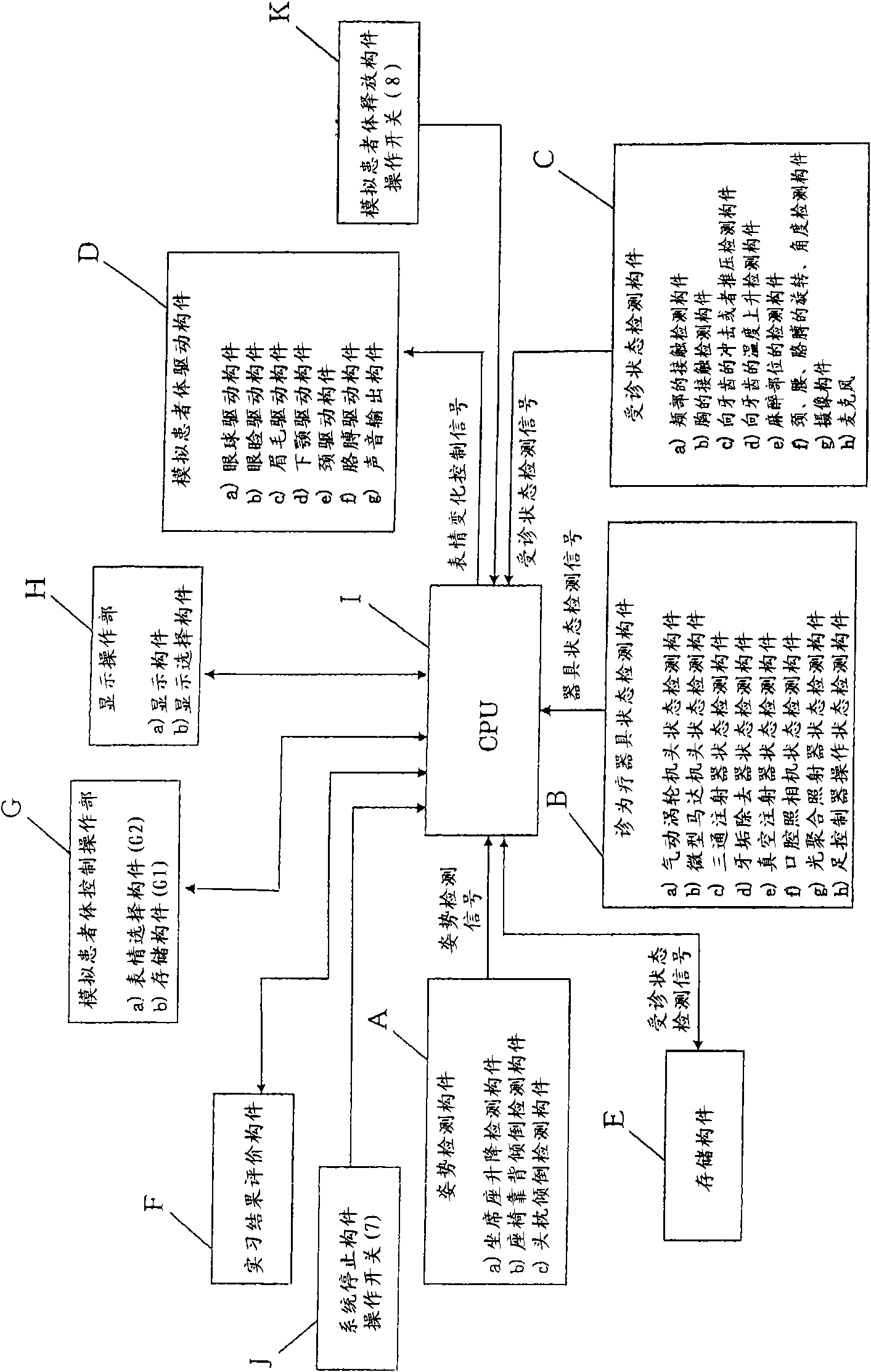 Medical training apparatus