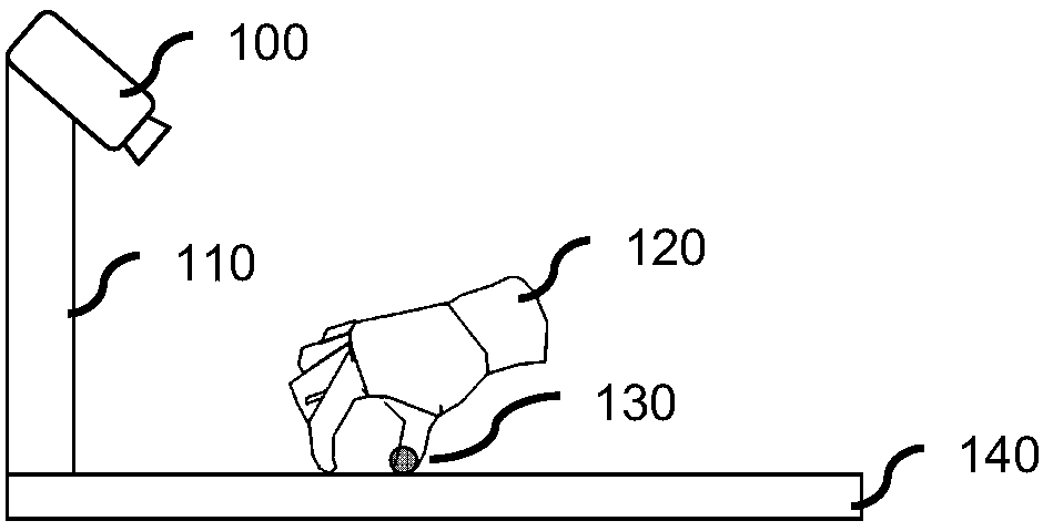 Method and device for estimating shielded fingertip, posture recognition system and storage medium